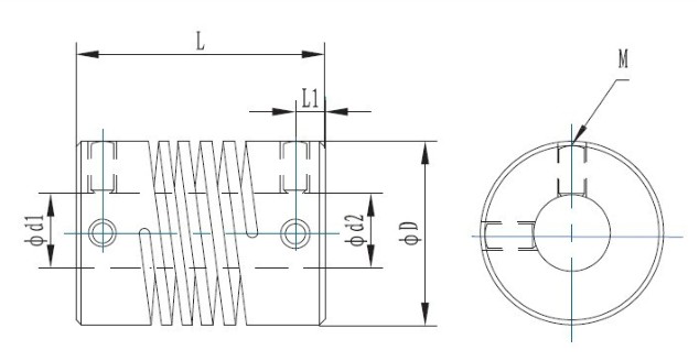 coupler dimensions